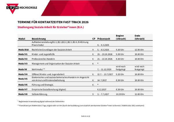 Termine FastTrack 2026