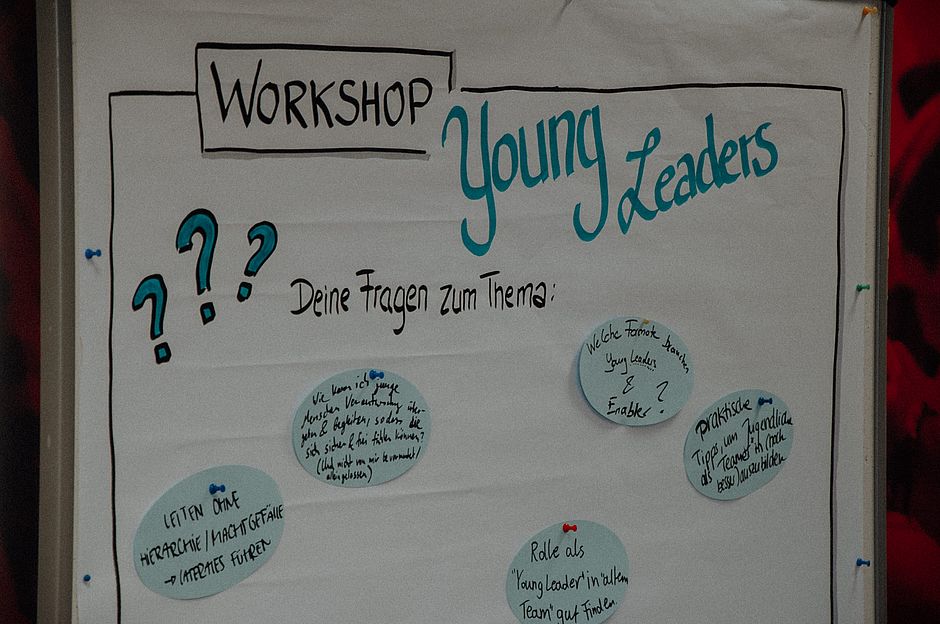 Einblick in den Workshop zu "Young Leaders" und der Frage, wie Jugendliche selbst befähigt werden können
