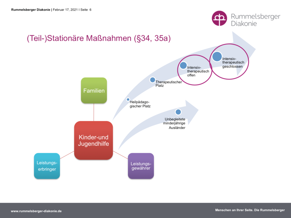 powerpoint-slide